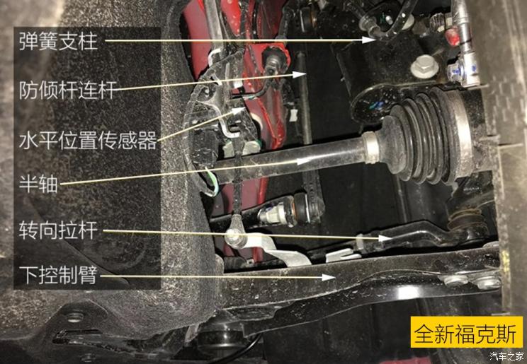 同?？怂瓜嗨? 長安福特Escape底盤解析