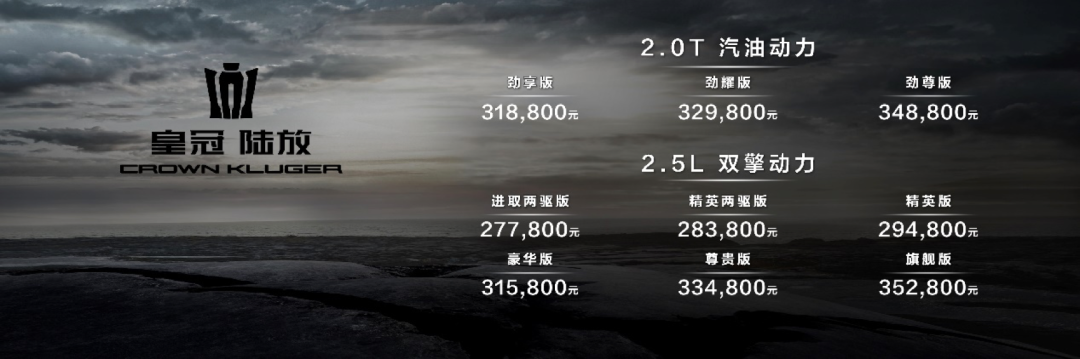 售價(jià)31.8萬(wàn)元起！皇冠陸放2.0T汽油動(dòng)力版本怎么選？